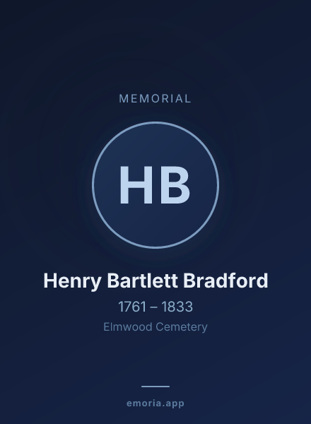 Memorial portrait of Henry Bartlett Bradford