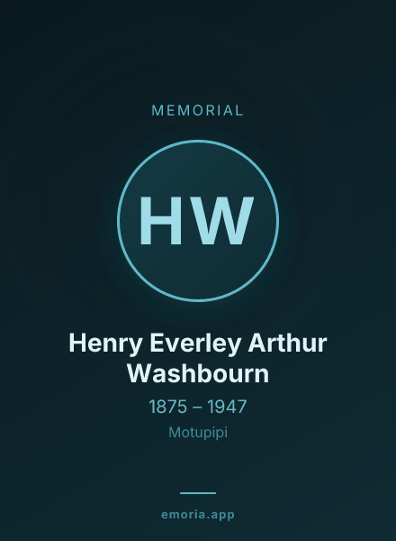 Memorial portrait of Henry Everley Arthur Washbourn