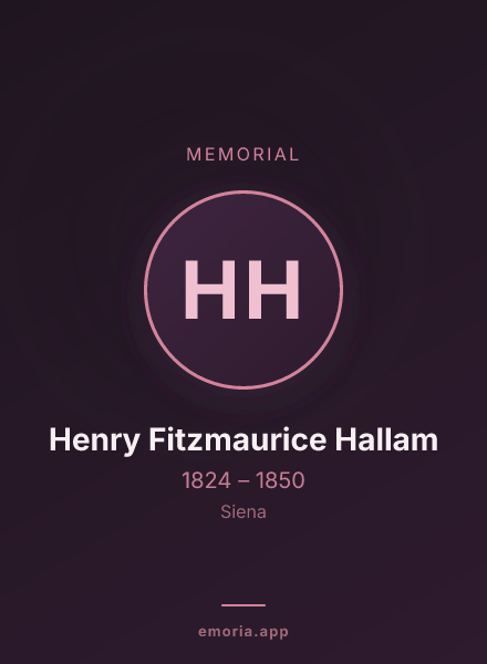 Memorial portrait of Henry Fitzmaurice Hallam