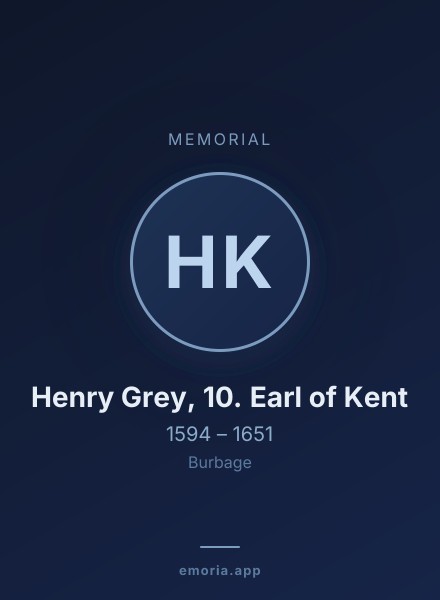 Memorial portrait of Henry Grey, 10. Earl of Kent