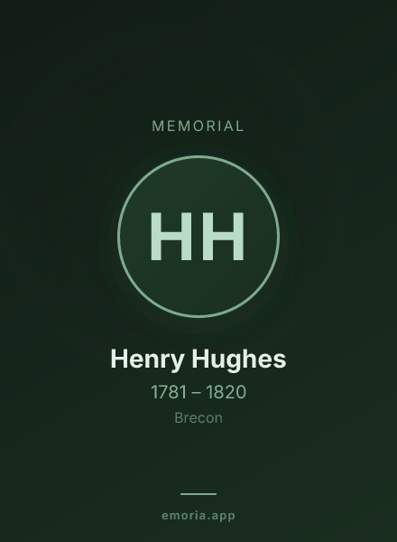 Memorial portrait of Henry Hughes
