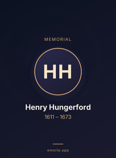 Memorial portrait of Henry Hungerford