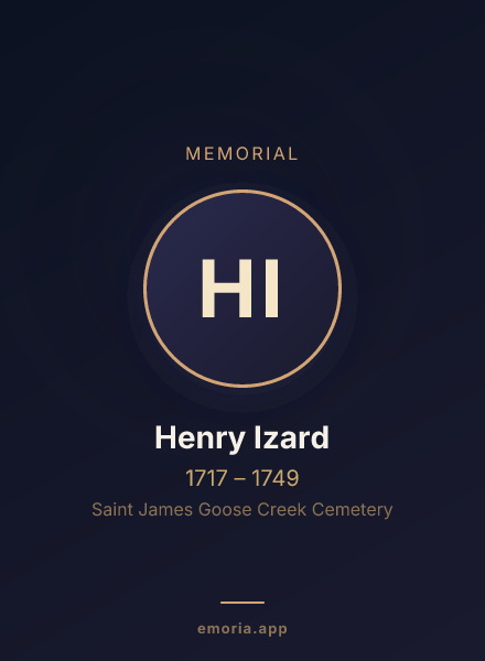 Memorial portrait of Henry Izard