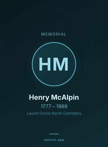Memorial portrait of Henry McAlpin