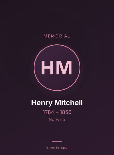 Memorial portrait of Henry Mitchell