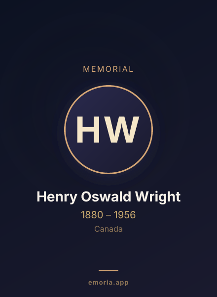 Memorial portrait of Henry Oswald Wright
