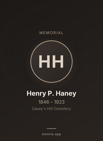 Memorial portrait of Henry P. Haney