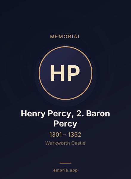 Memorial portrait of Henry Percy, 2. Baron Percy