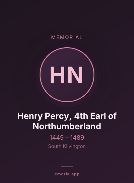 Memorial portrait of Henry Percy, 4th Earl of Northumberland