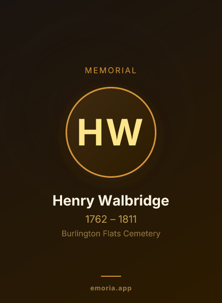 Memorial portrait of Henry Walbridge