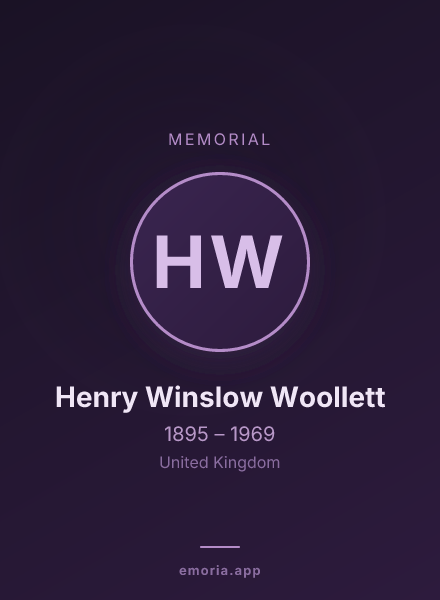 Memorial portrait of Henry Winslow Woollett