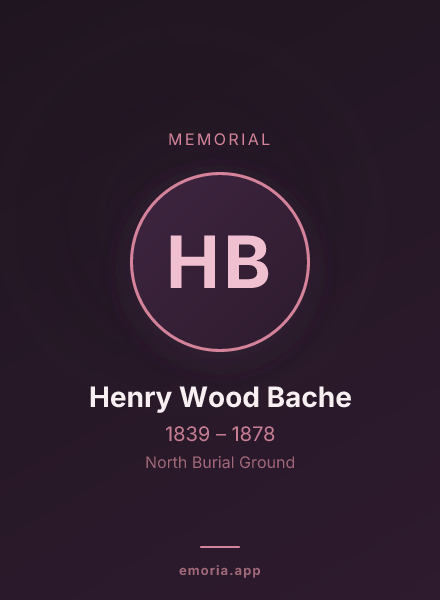 Memorial portrait of Henry Wood Bache