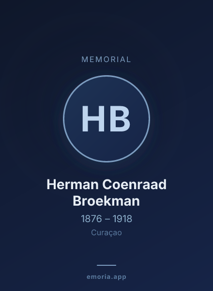 Memorial portrait of Herman Coenraad Broekman