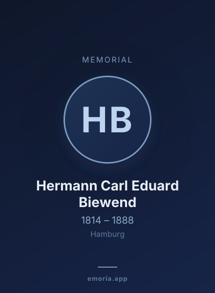 Memorial portrait of Hermann Carl Eduard Biewend