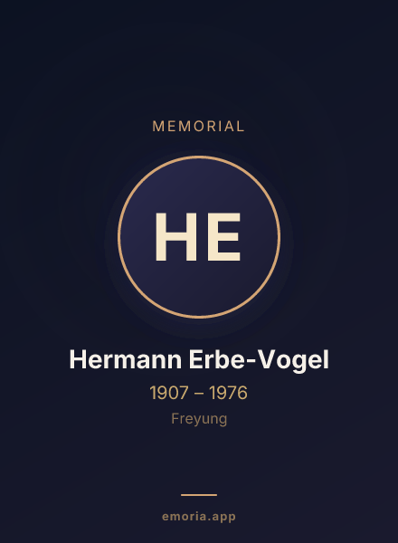 Memorial portrait of Hermann Erbe-Vogel
