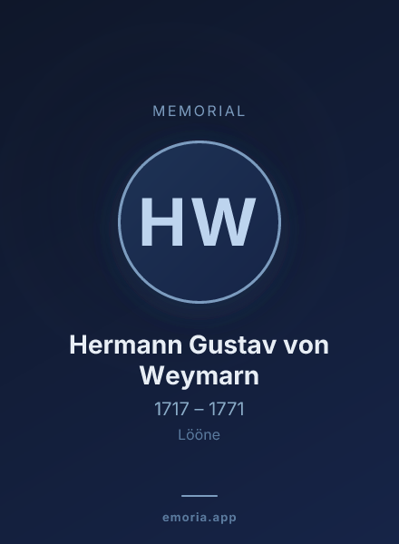 Memorial portrait of Hermann Gustav von Weymarn
