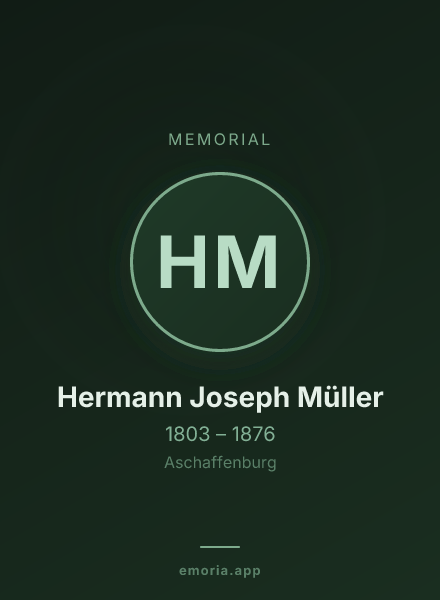 Memorial portrait of Hermann Joseph Müller