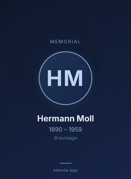 Memorial portrait of Hermann Moll