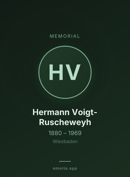Memorial portrait of Hermann Voigt-Ruscheweyh