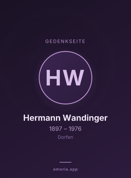 Gedenkportrait von Hermann Wandinger