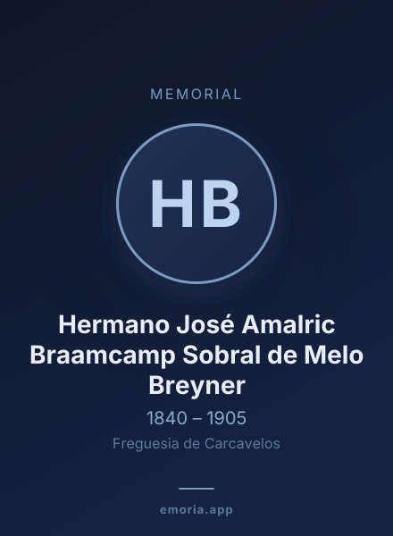 Memorial portrait of Hermano José Amalric Braamcamp Sobral de Melo Breyner