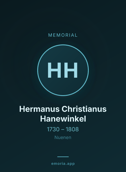 Memorial portrait of Hermanus Christianus Hanewinkel