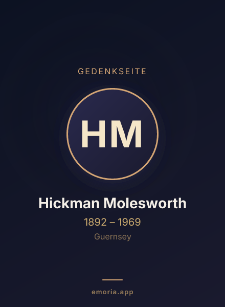 Gedenkportrait von Hickman Molesworth