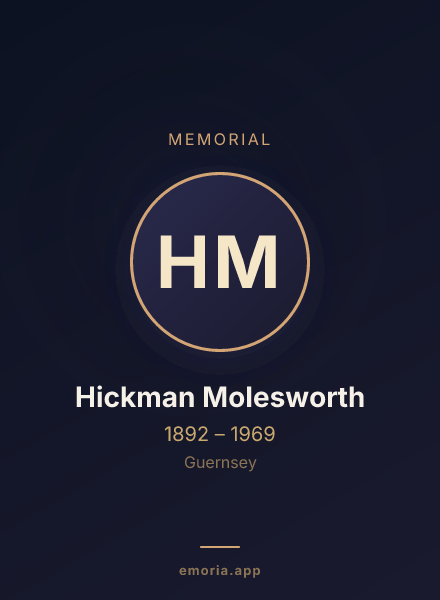 Memorial portrait of Hickman Molesworth
