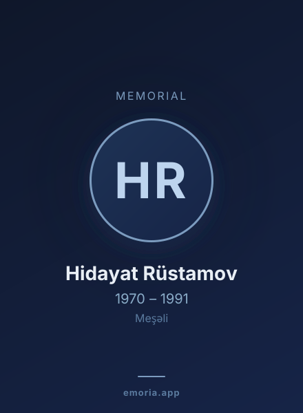 Memorial portrait of Hidayat Rüstamov