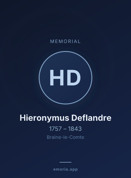 Memorial portrait of Hieronymus Deflandre