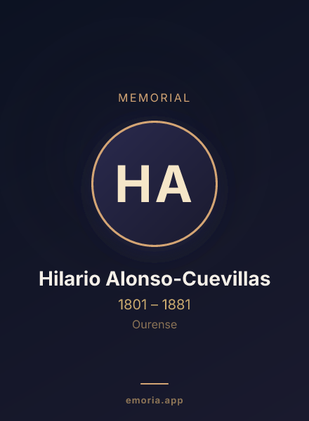 Memorial portrait of Hilario Alonso-Cuevillas
