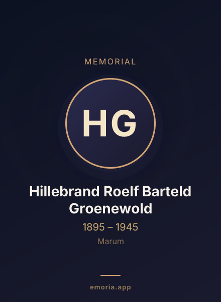 Memorial portrait of Hillebrand Roelf Barteld Groenewold
