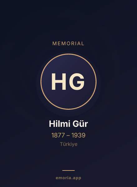 Memorial portrait of Hilmi Gür