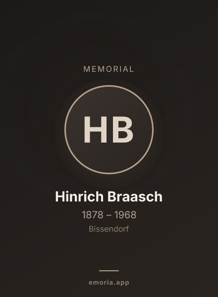Memorial portrait of Hinrich Braasch