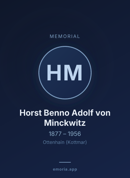 Memorial portrait of Horst Benno Adolf von Minckwitz