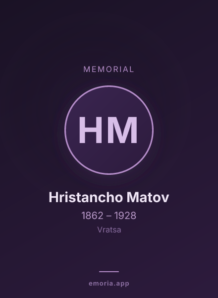 Memorial portrait of Hristancho Matov