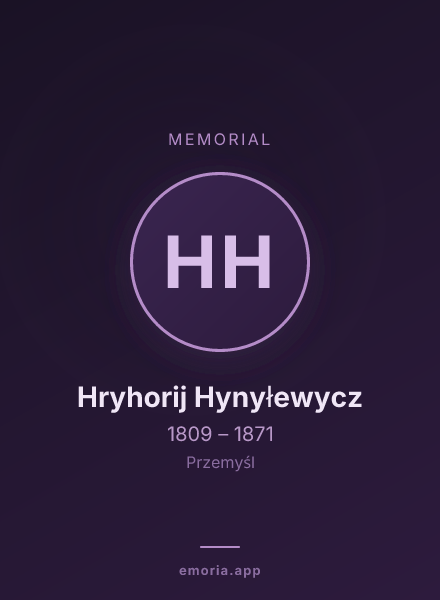 Memorial portrait of Hryhorij Hynyłewycz