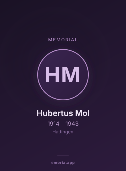 Memorial portrait of Hubertus Mol