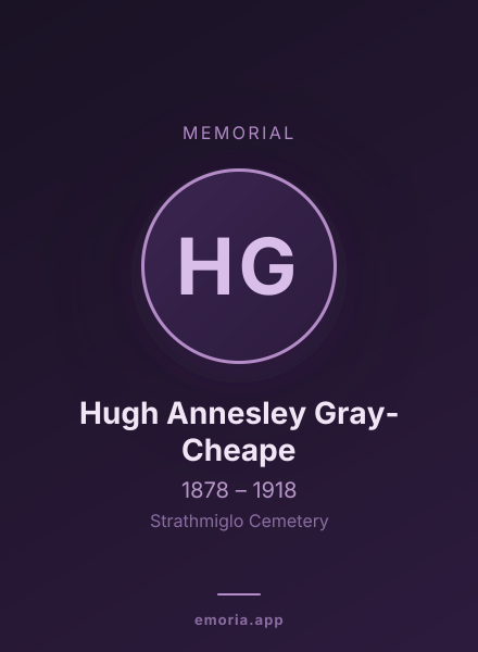 Memorial portrait of Hugh Annesley Gray-Cheape