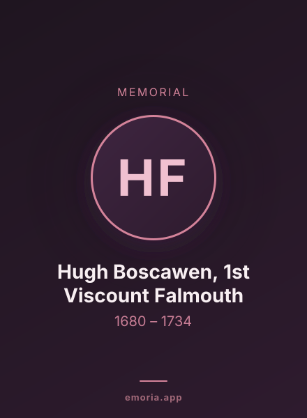 Memorial portrait of Hugh Boscawen, 1st Viscount Falmouth
