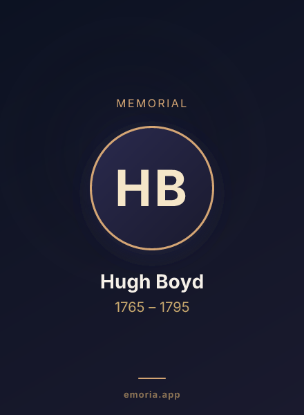 Memorial portrait of Hugh Boyd