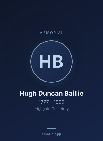 Memorial portrait of Hugh Duncan Baillie