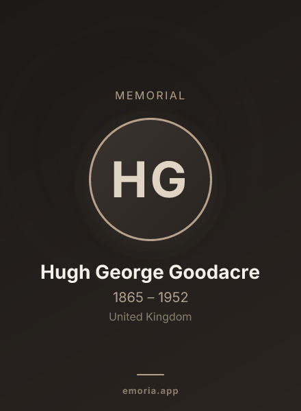Memorial portrait of Hugh George Goodacre