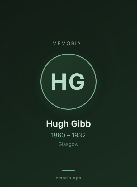 Memorial portrait of Hugh Gibb