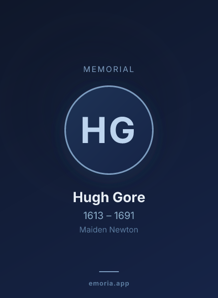 Memorial portrait of Hugh Gore