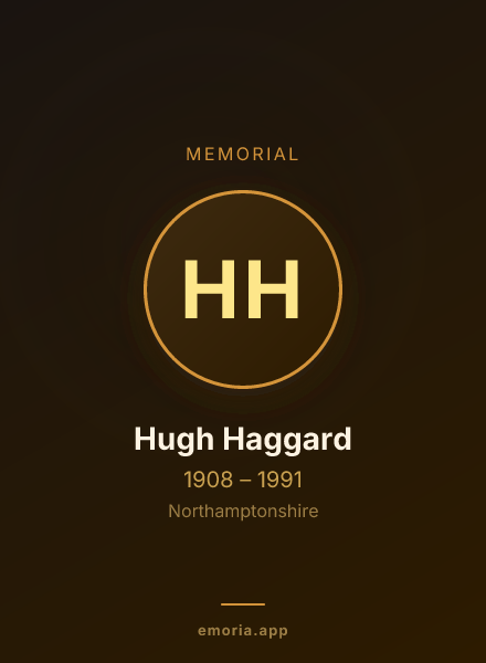 Memorial portrait of Hugh Haggard