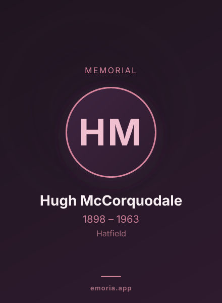 Memorial portrait of Hugh McCorquodale
