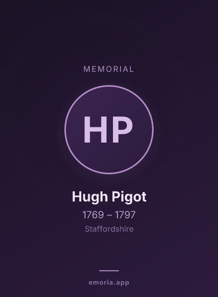 Memorial portrait of Hugh Pigot