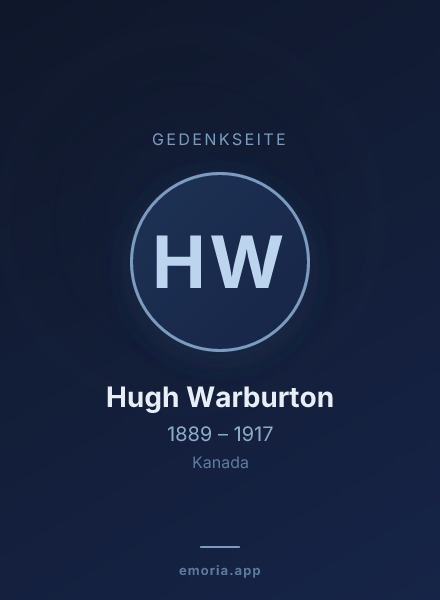 Gedenkportrait von Hugh Warburton