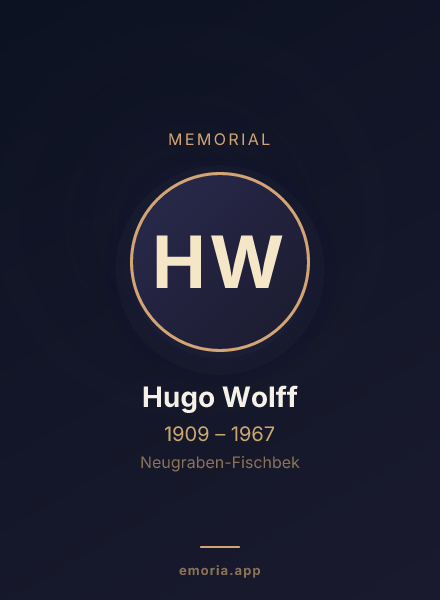 Memorial portrait of Hugo Wolff